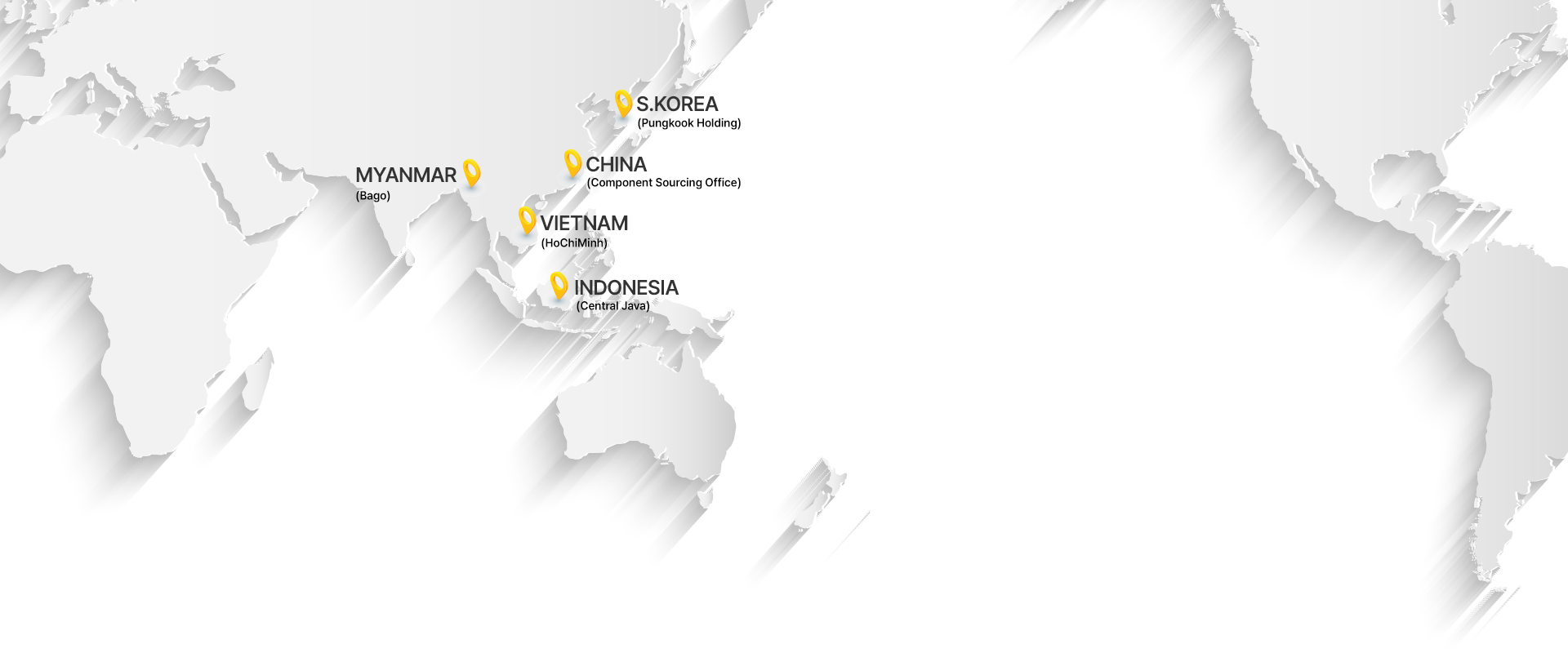 Global Network Background