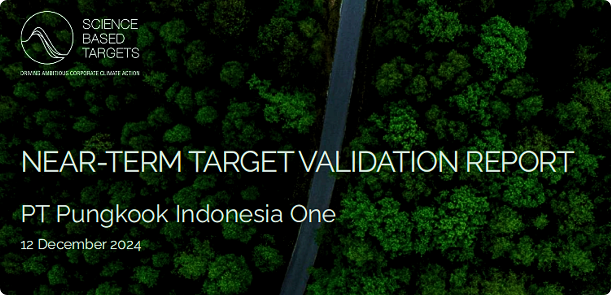 SBTI Image 1
